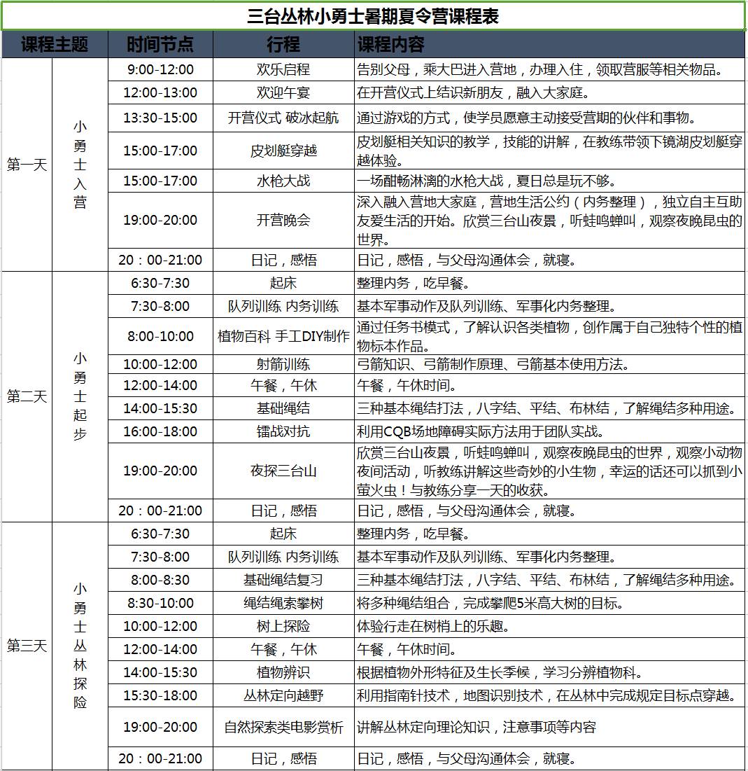 王牌夏令營(yíng)丨“三臺(tái)叢林小勇士”、“西楚貴族小勇士”火爆報(bào)名中(圖1)